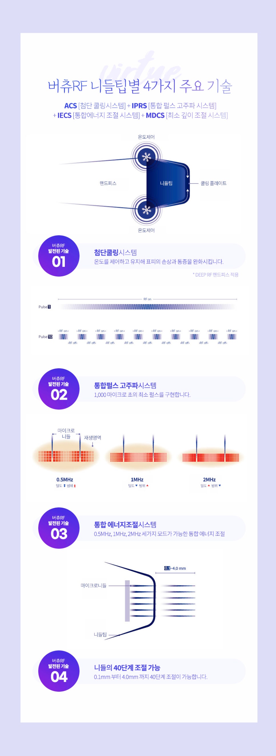 내방역 피부과 얼굴 처짐 리프팅 성공하려면 관련 이미지 3