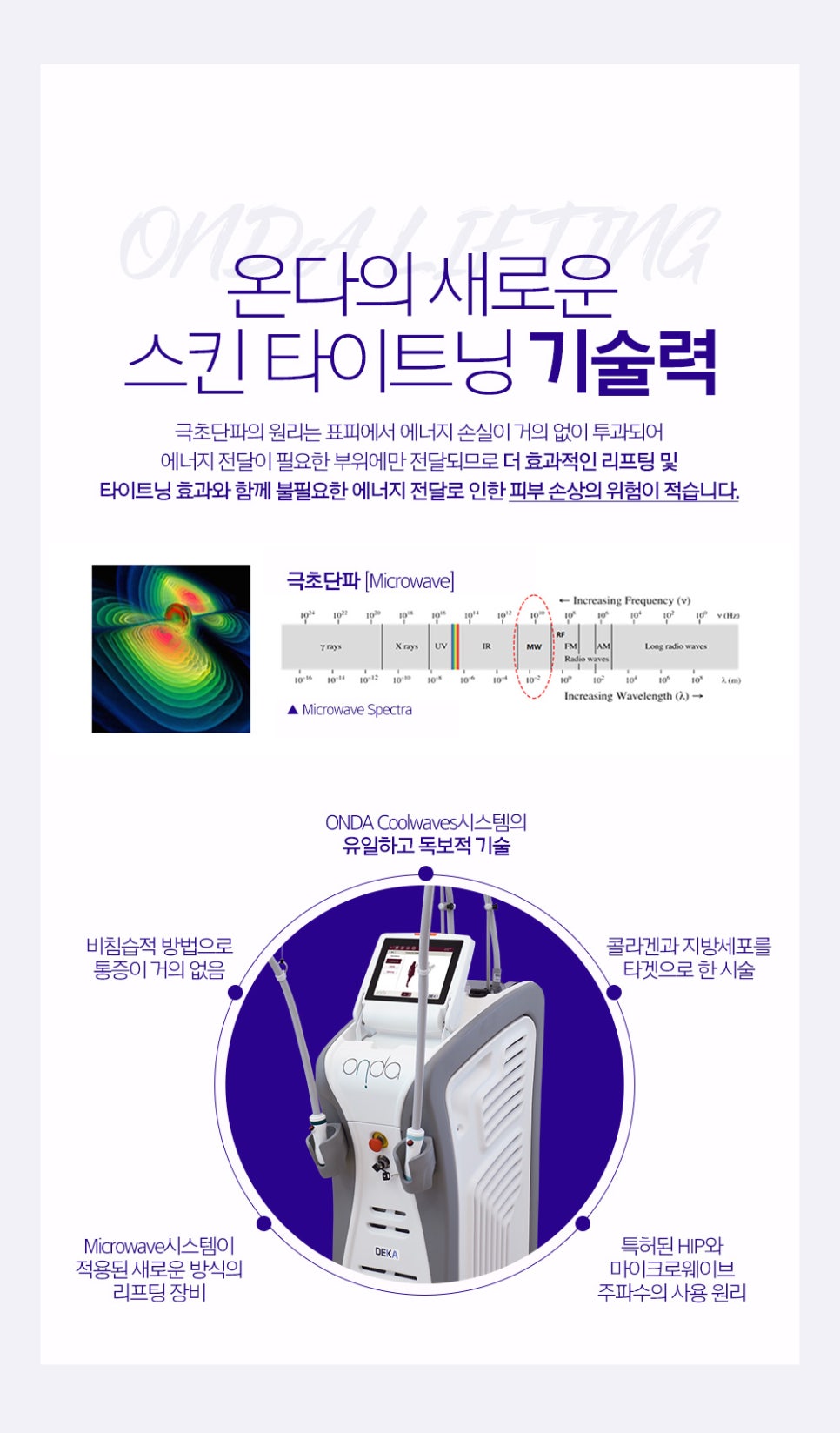 방배역 피부과 온다리프팅 만족스러운 후기, 효과, 피부 관리 굿 관련 이미지 3