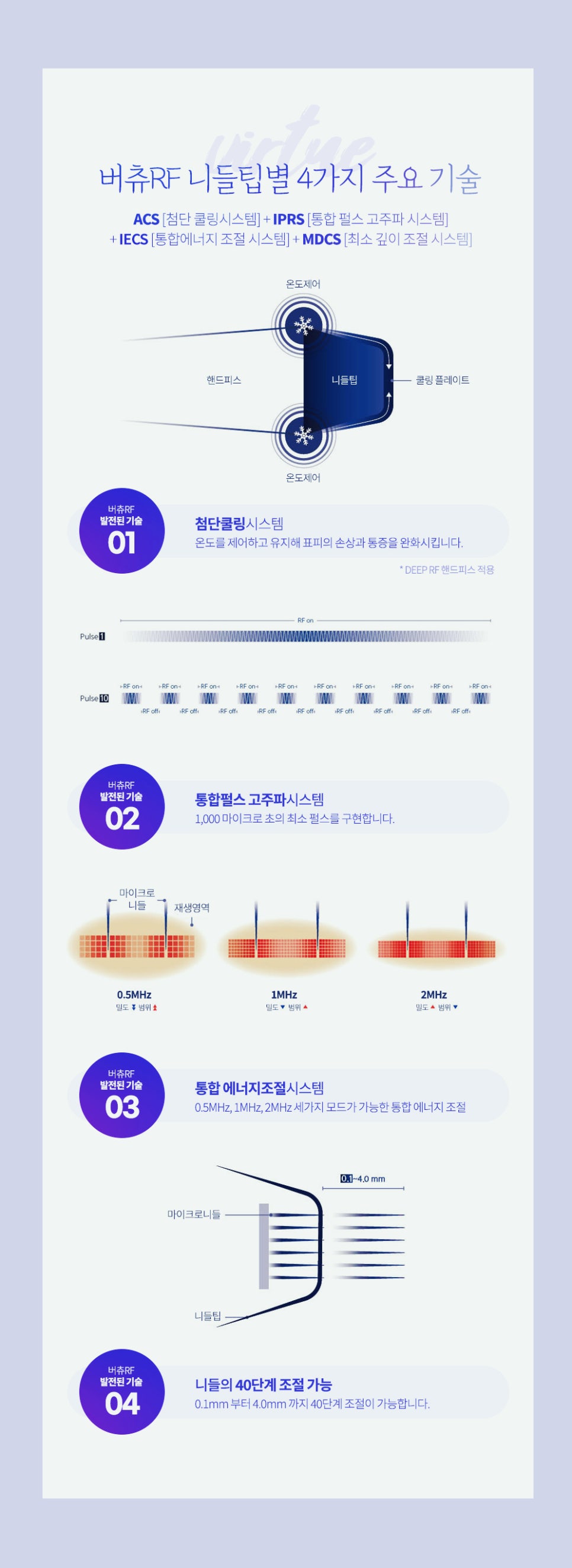 방배역 피부과 여드름 흉터 레이저 효과, 패인 자국과 거친 피부결 개선하는 치료 가이드 관련 이미지 2