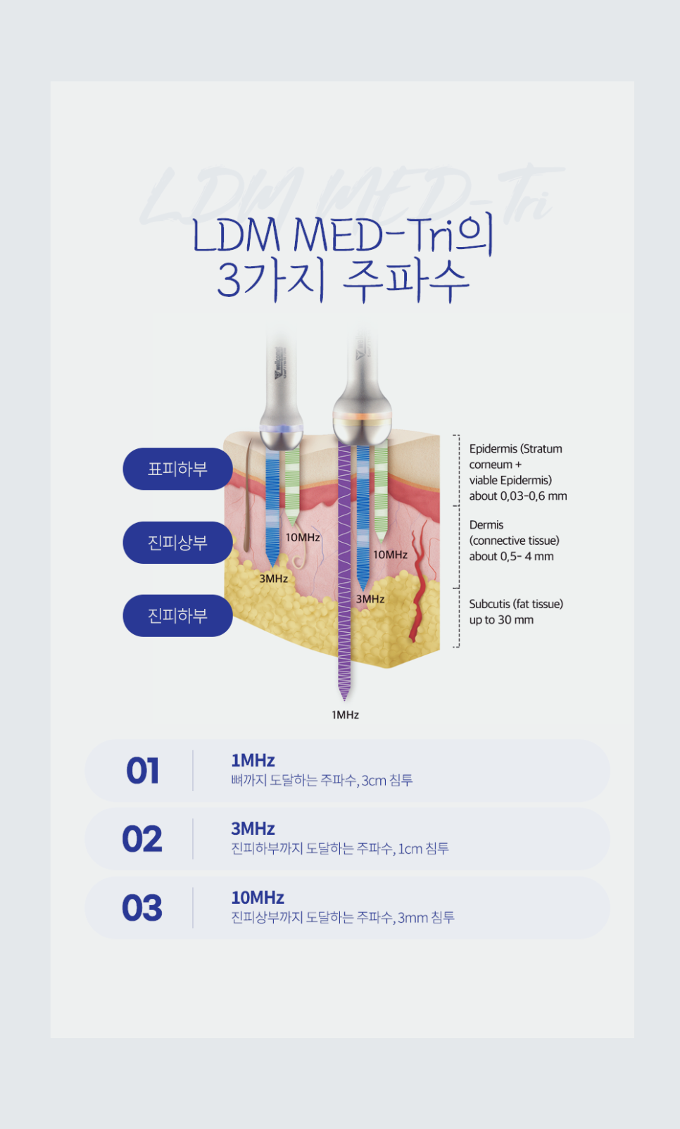 내방역 피부과 피부 장벽 강화 방법 예민한 피부를 위한 단계별 솔루션 관련 이미지 4