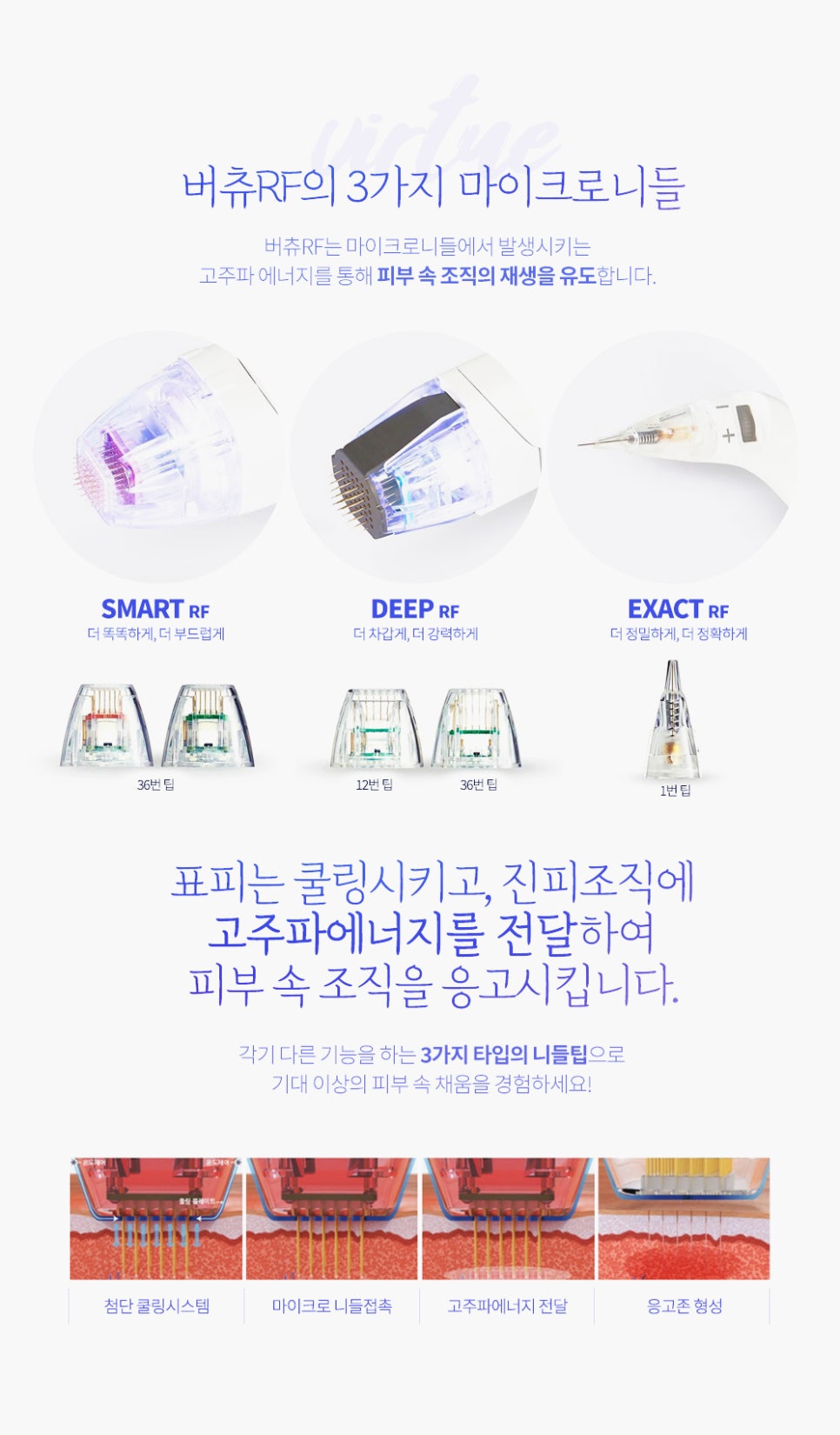 내방역 피부과 결혼식 전 꼭 해야하는 웨딩 스킨케어 뭐가 있을까? 관련 이미지 4