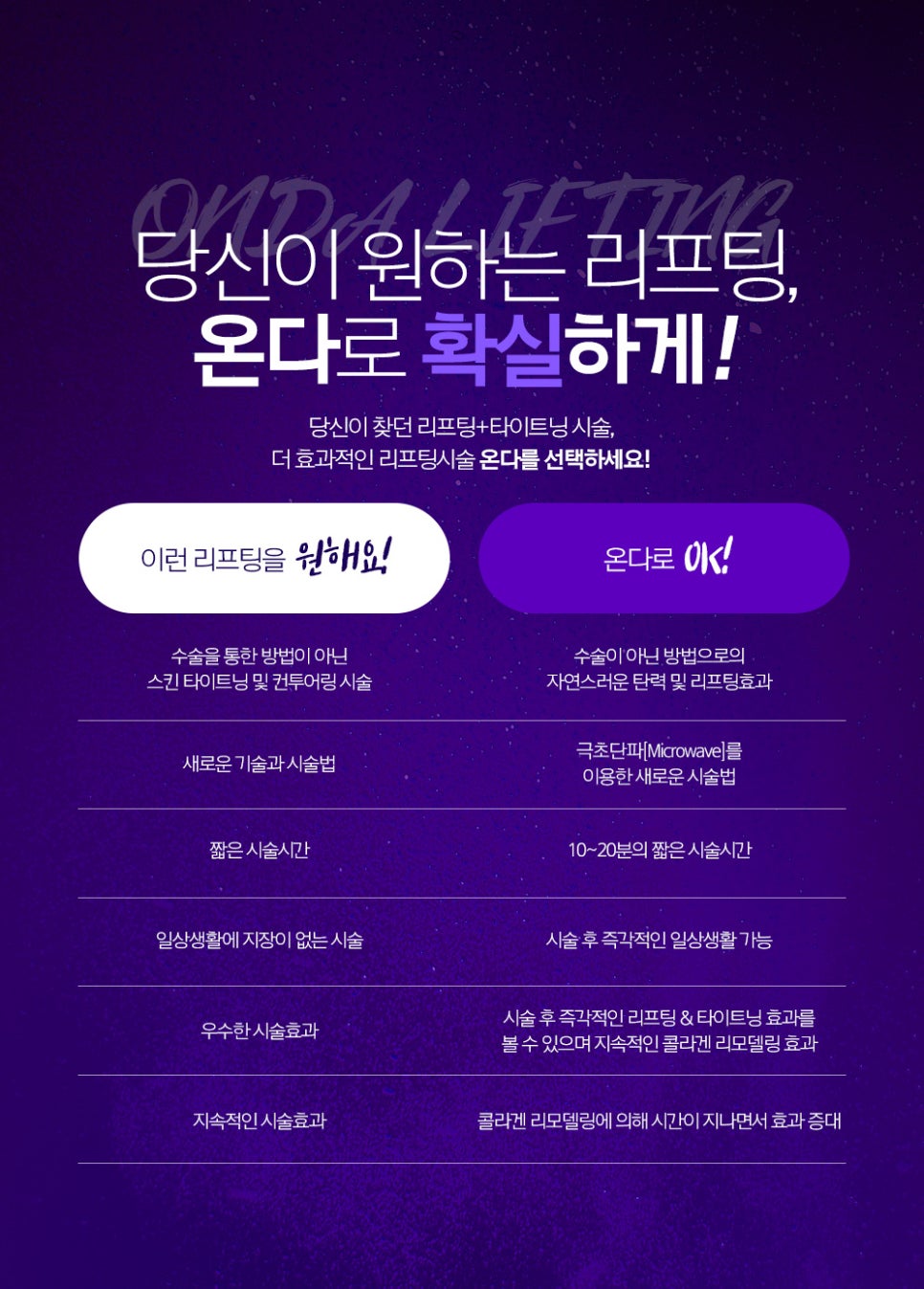 방배역 피부과 온다리프팅 만족스러운 후기, 효과, 피부 관리 굿 관련 이미지 6