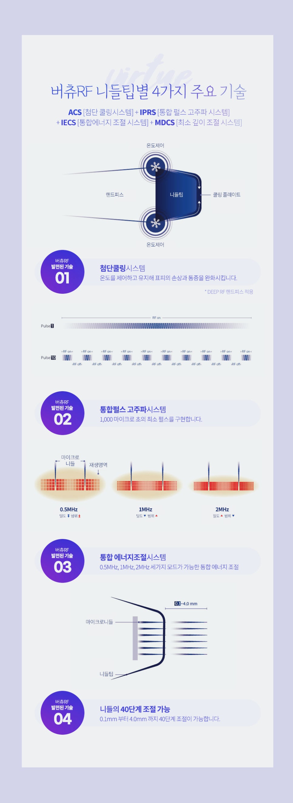 서초역 피부과 눈가 잔주름 신경쓰인다면 도움되는 레이저시술 3가지 관련 이미지 2