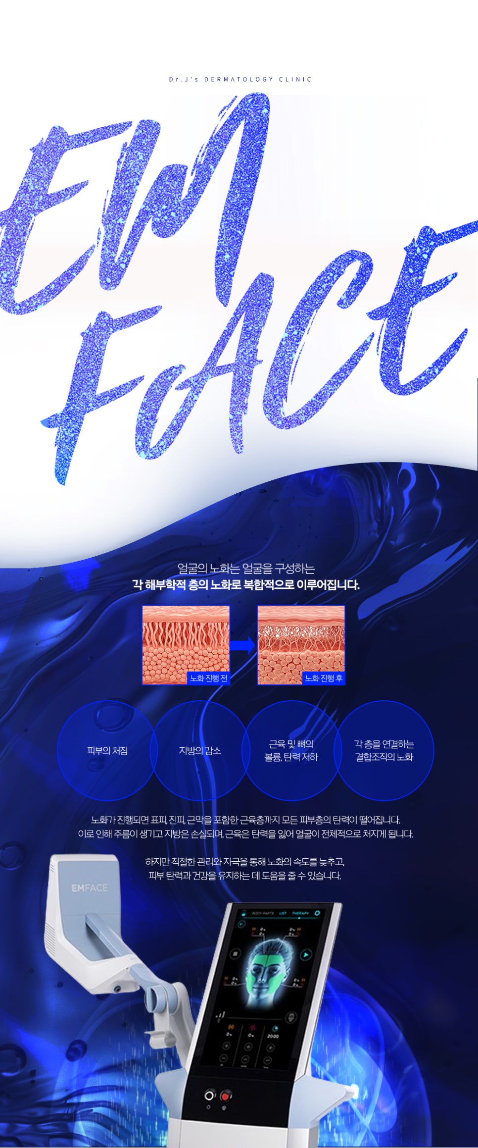Types and Effects of Forehead Lifting at a Naebang-dong Dermatology Clinic: How to Lift the Forehead Without Surgery image 3