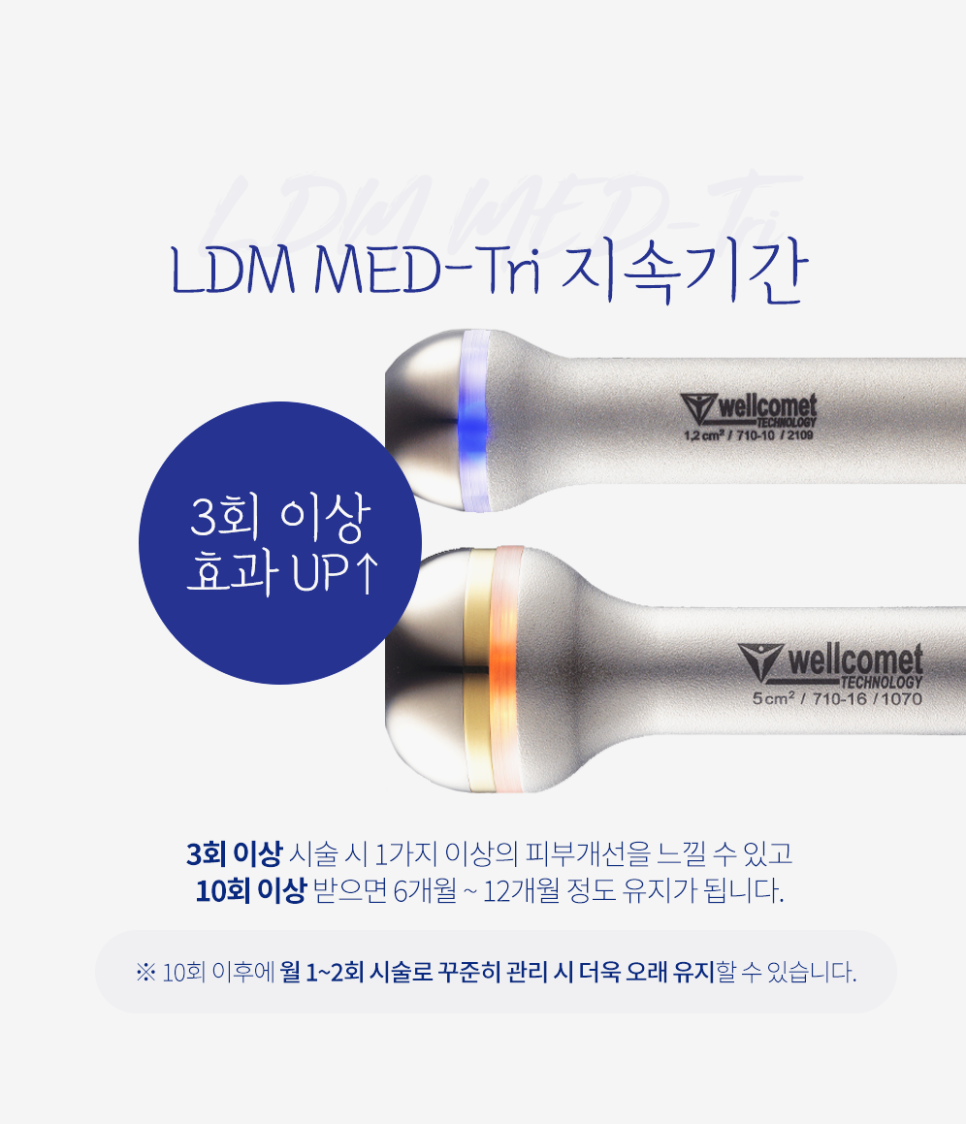 How to Smooth Skin Texture with a Laser for Enlarged Pores at Bangbae-dong Dermatology image 4