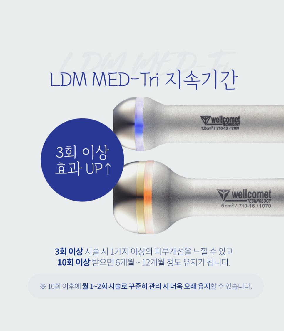 Seocho-gu Dermatology Clinic: If Your Skin Suddenly Turns Red and Itchy, Find the Cause First image 5