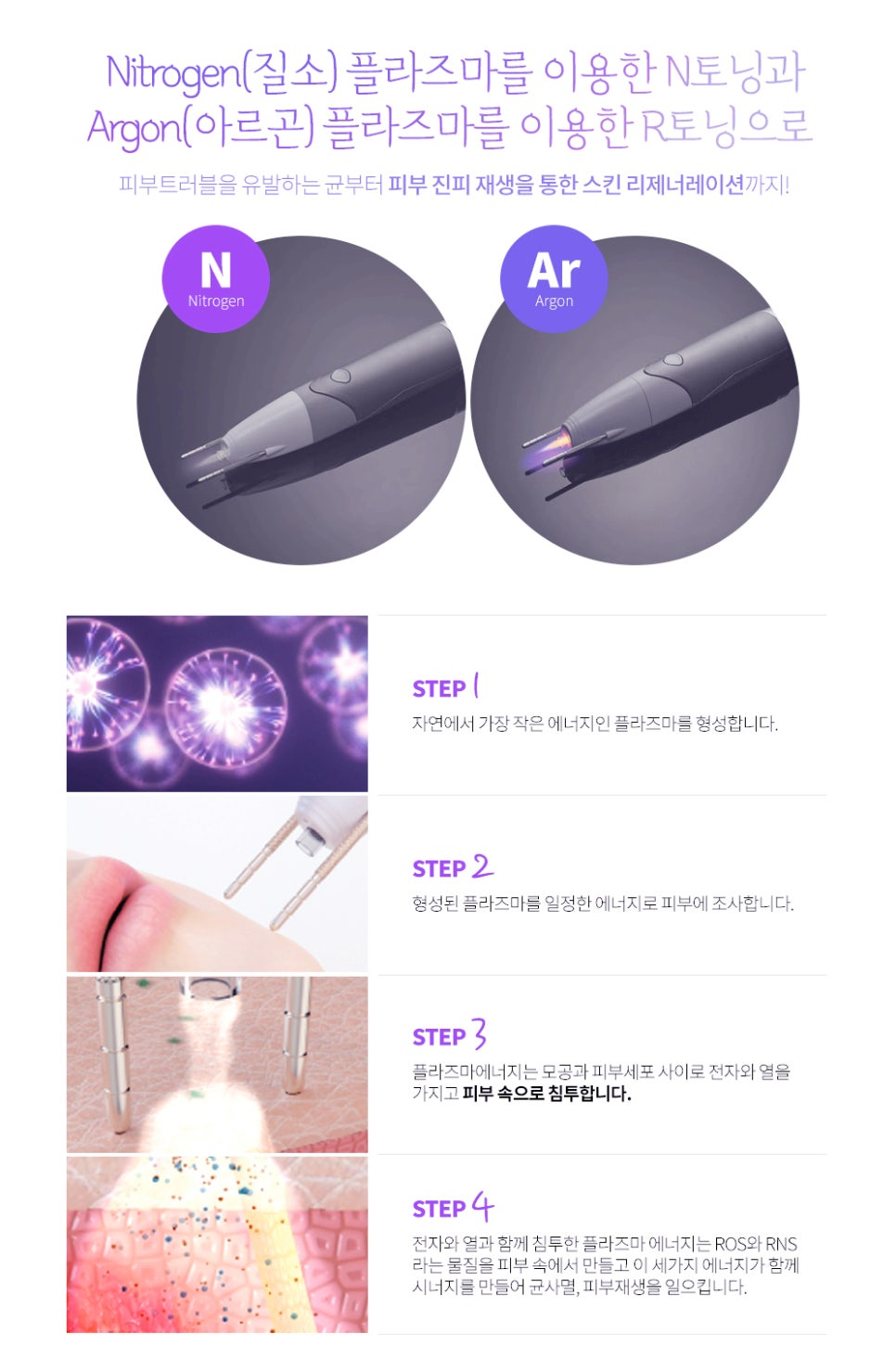 방배동 피부과 여드름 흉터 치료 패인 자국과 거친 결 개선하는 방법 관련 이미지 6