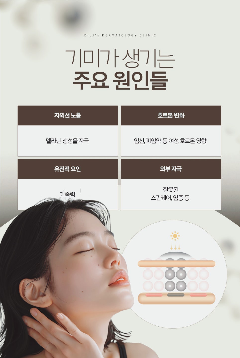 내방역 피부과 기미 치료 레이저 종류와 효과 피부 상태에 맞게 선택해야 해요 관련 이미지 3