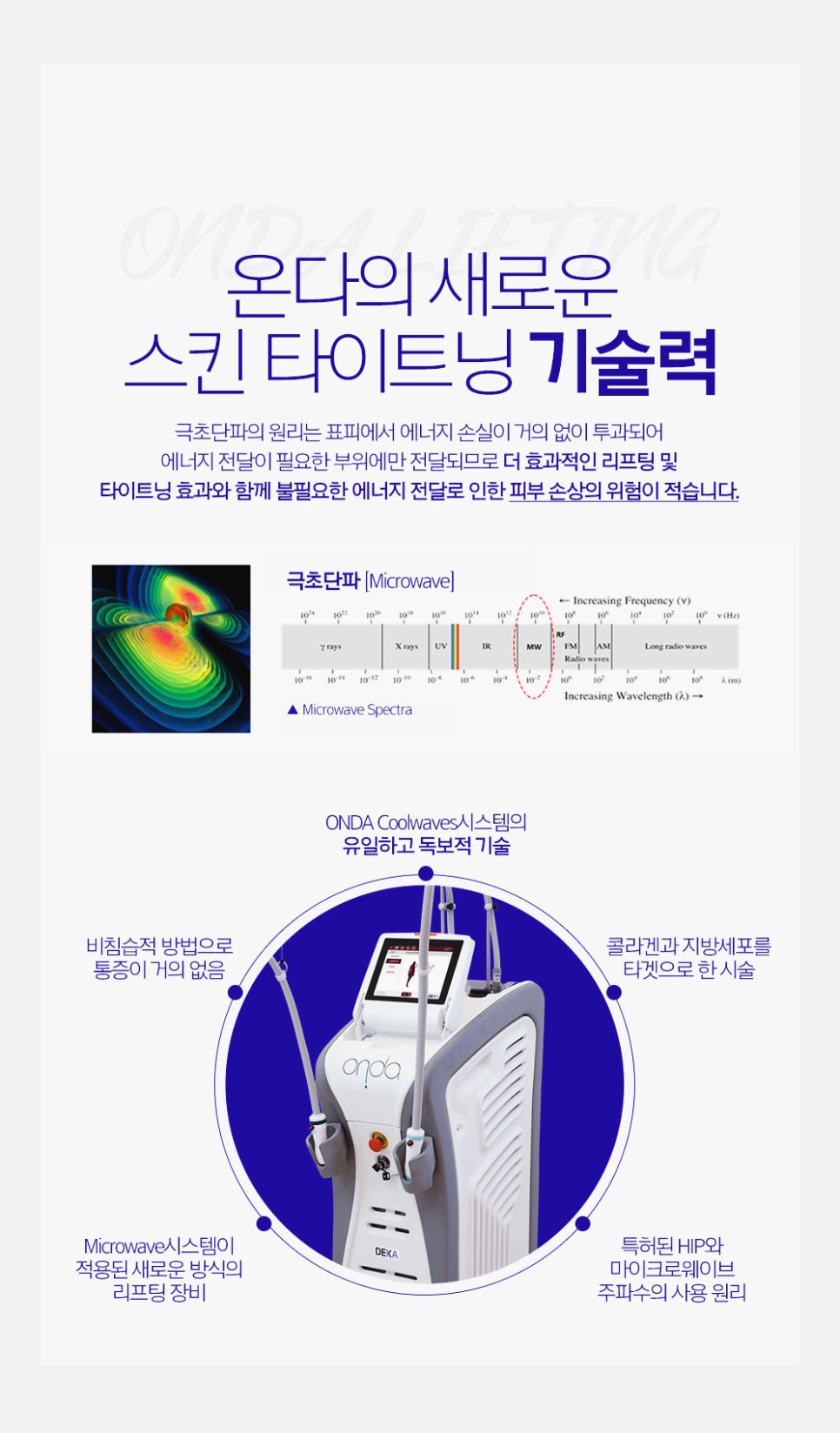 서초역 피부과 이중턱살 리프팅 효과와 얼굴 라인 정리하는 피부과 레이저 치료 관련 이미지 3