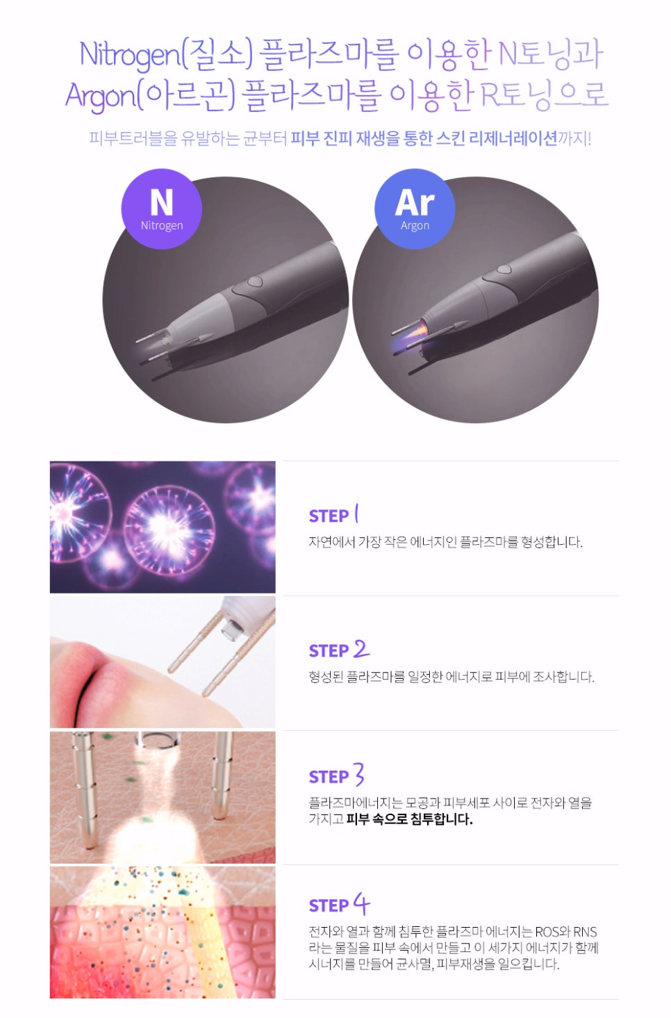 방배역 피부과 만성 두드러기 약을 먹어도 계속 재발한다면 원인부터 찾아야 합니다 관련 이미지 4