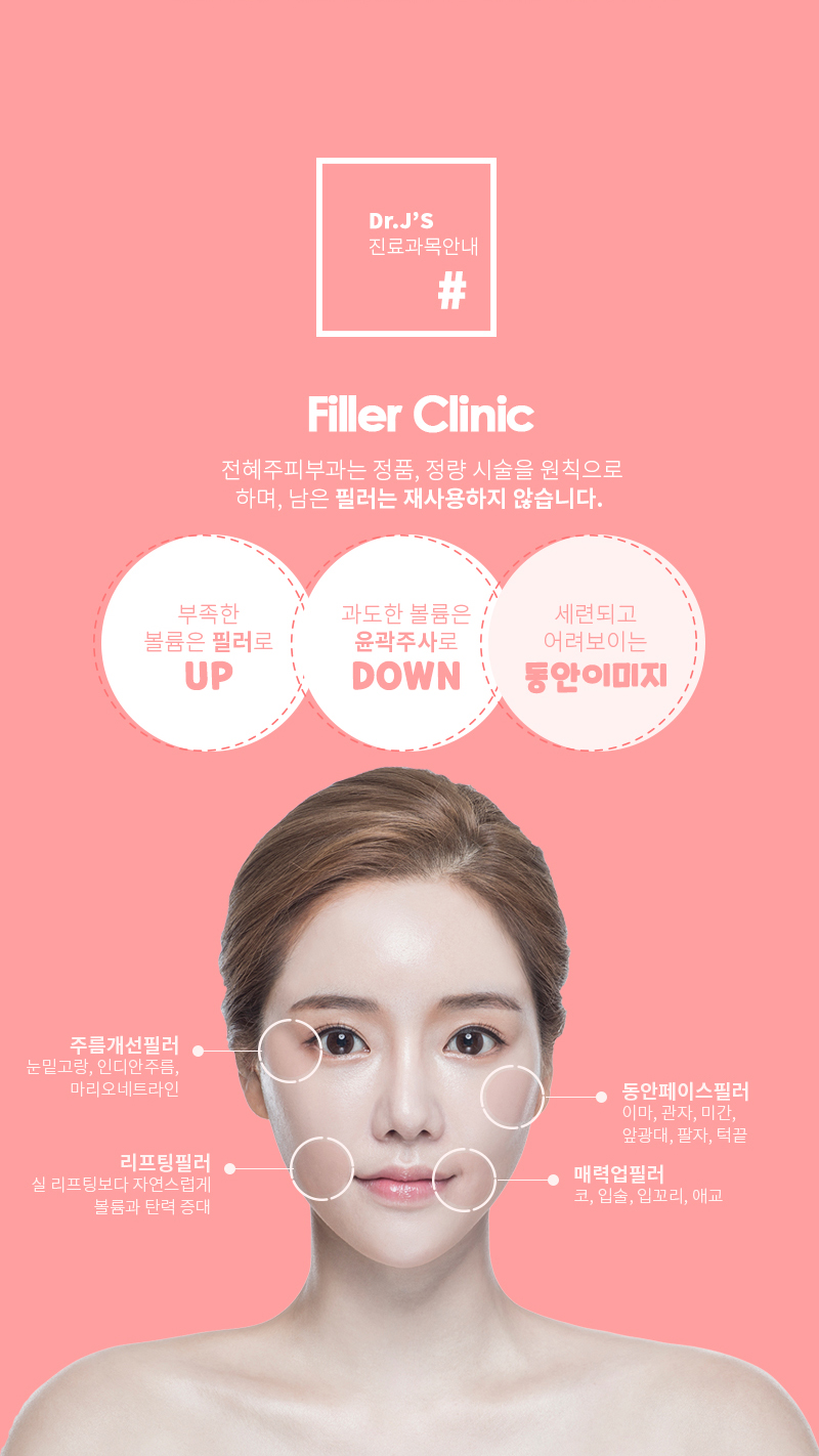[방배/사당] 또렷한 인상, 뚜렷한 윤곽으로 표현하는 보톡스&middot;필러 관련 이미지 4