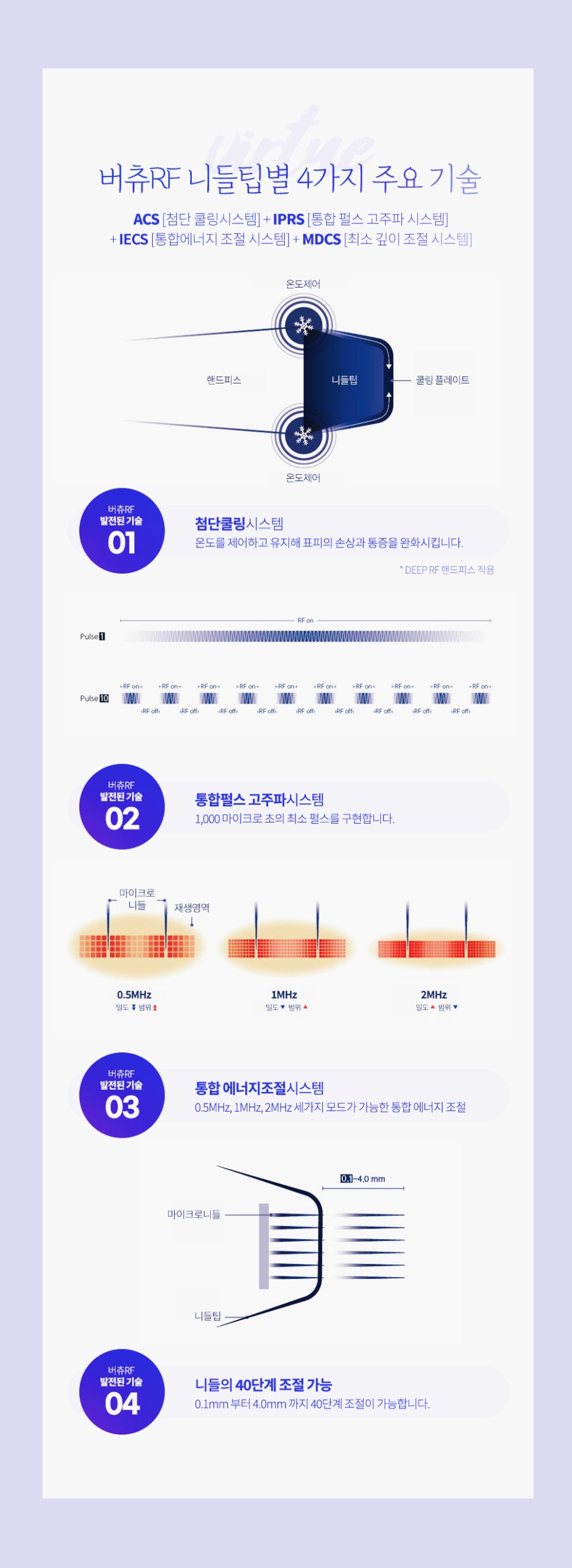 사당역 피부과 피부 탄력 레이저 나이 들수록 처지는 피부 속부터 채워야 해요 관련 이미지 3