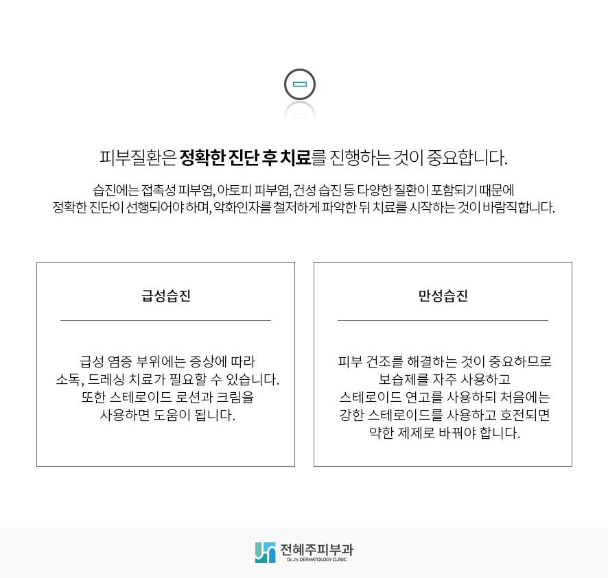 화폐상습진 연고로 개선 가능할까? 관련 이미지 4