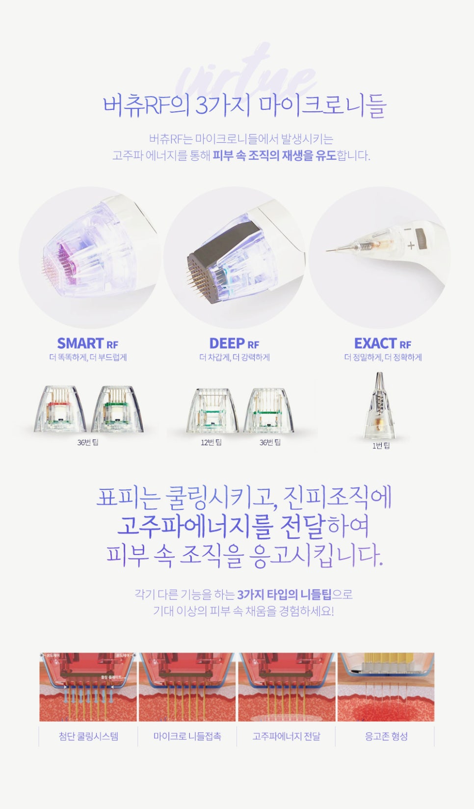 방배역 피부과 무너지는 얼굴라인 피부노화에 도움되는 리프팅은? 관련 이미지 5