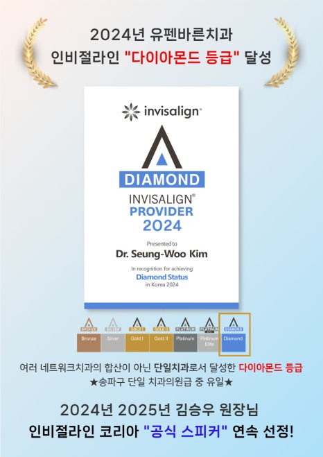 "치아가 앞으로 뻐드러졌어요!" 송파인비절라인다이아몬드등급치과에서!!(비발치인비절라인 뻐드렁니교정치과 돌출입교정치과) 관련 이미지 2