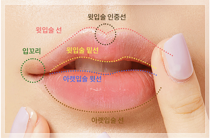 3 Things You Must Check for a Good Lip Filler Clinic in Hongdae image 3