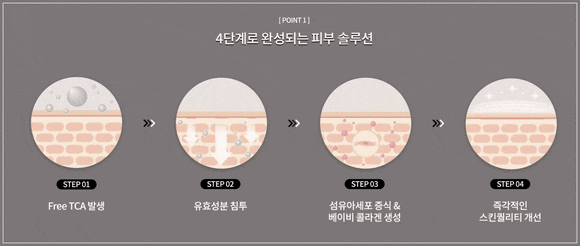 WiQo Uno Effect: A Skin Booster That Brings Skin Back to Life Without Injections image 5