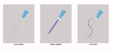 Hongdae Thread Lifting: 3 Ways to Avoid Regret image 4