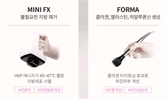 Is InMode in Hongdae Really Effective? Why It Varies from Person to Person image 3