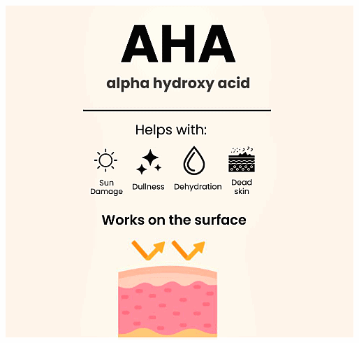 Hongdae Aqua Peel: Is It Suitable for People with Severe Dehydrated Skin? image 2