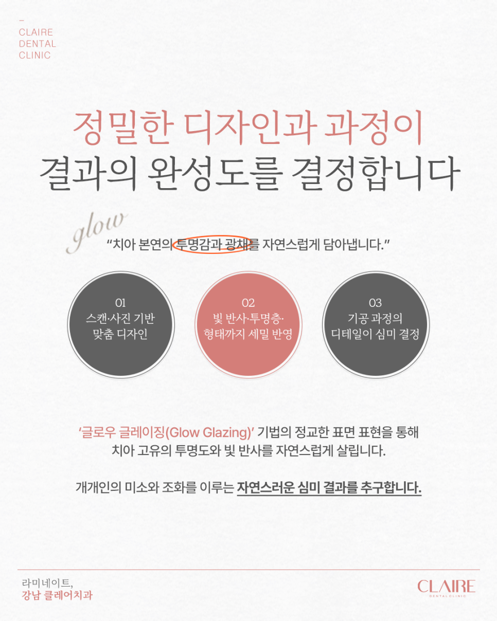 Gangnam Laminate Dental Clinic: Laminate for Natural Aesthetic Restorations image 4
