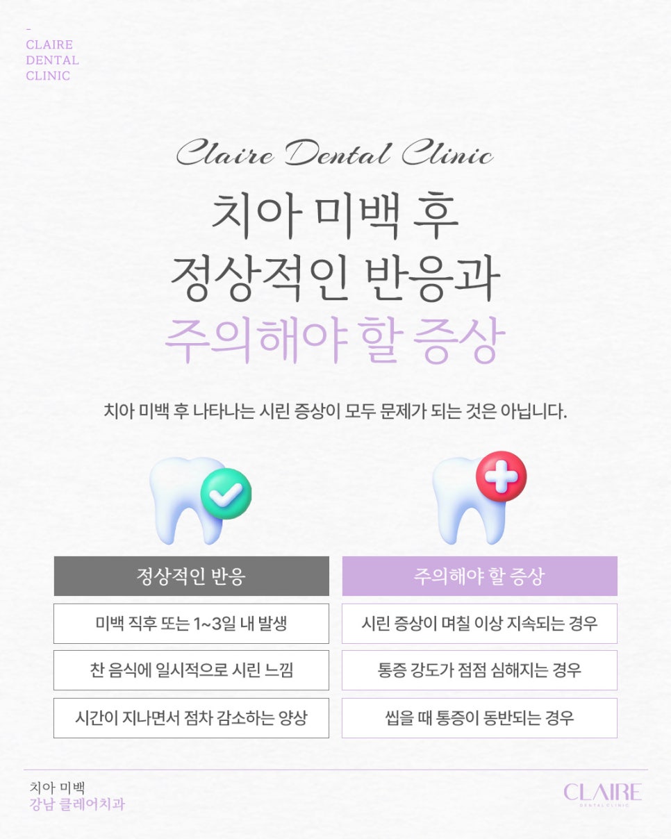 After teeth whitening in Seolleung, is tooth sensitivity normal? image 8