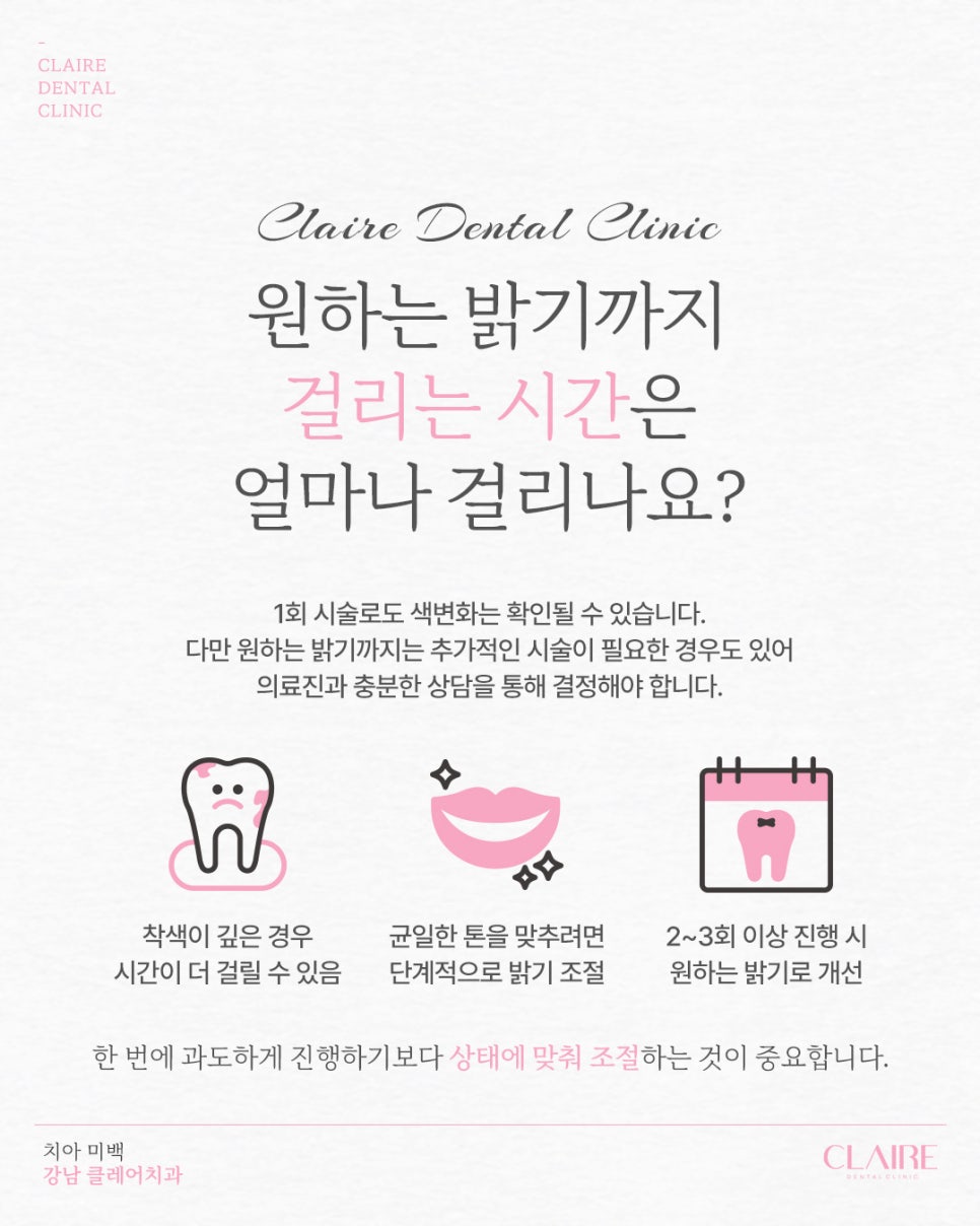 Gangnam Teeth Whitening Clinic: When Do Whitening Results Start to Appear? image 9