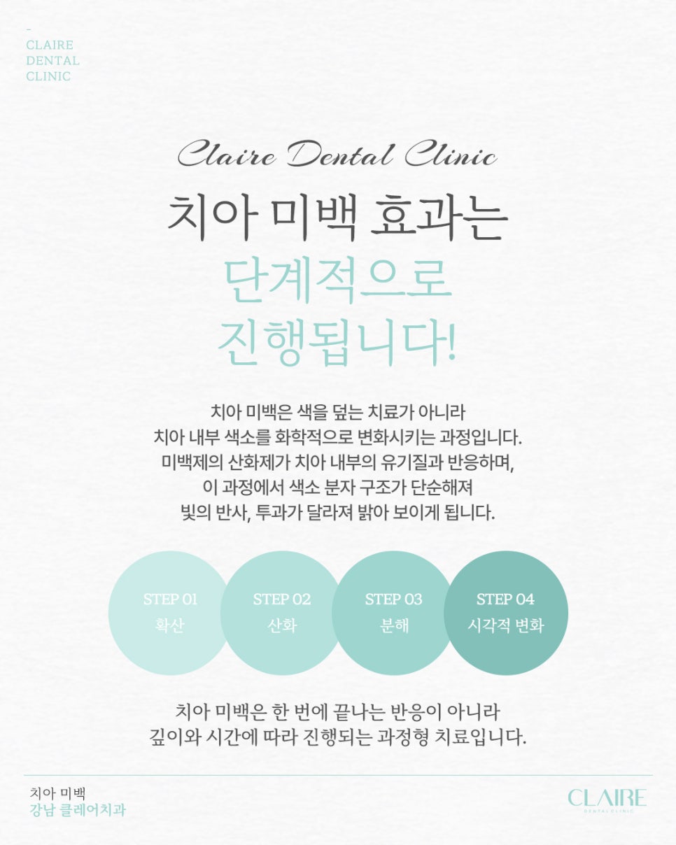 선릉미백치과 치아 미백, 한 번에 끝나지 않는 이유 관련 이미지 3