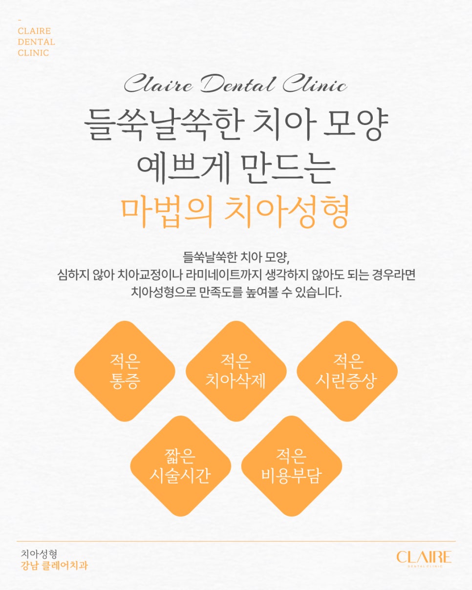 Seolleung Station Dental Contouring: The Beginning of a Beautiful Smile image 4
