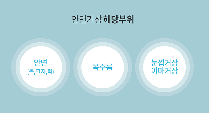 안면거상 후 주의사항 - 이건 알아야 경과가 좋져 관련 이미지 1