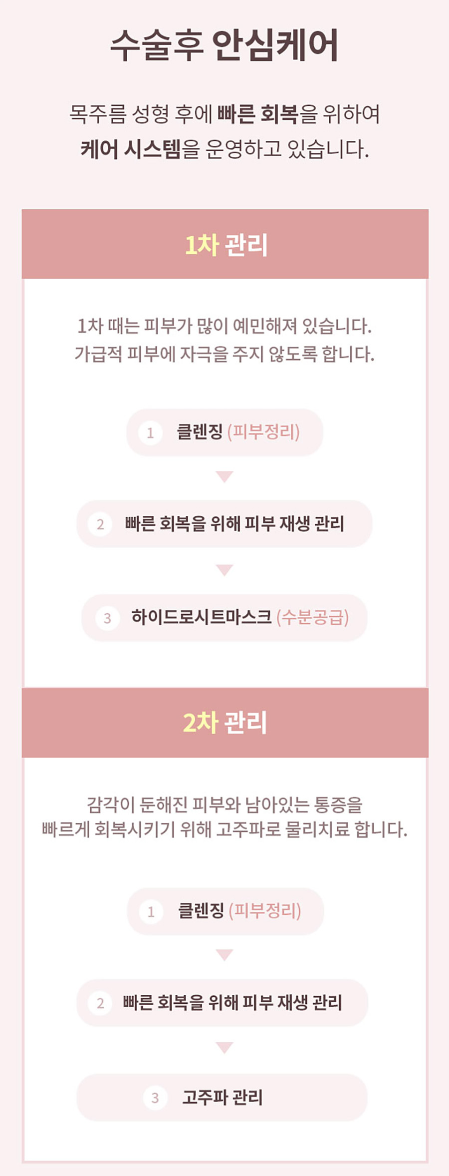 목거상 흉터 후기 목주름 수술 1년 후 변화 압구정서울성형외과 실제 사례로 알아보기 관련 이미지 6