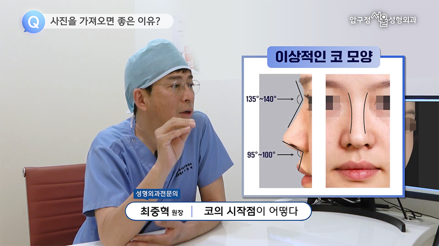 Apgujeong Seoul Plastic Surgery: How to Consult About Nose Surgery — Can I Bring Celebrity Photos? image 5