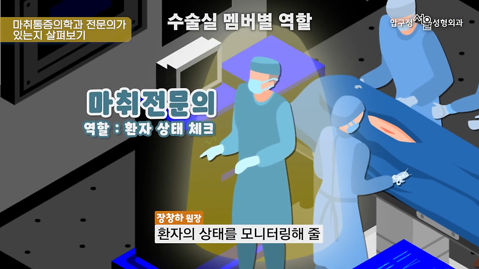Checklist of Questions for Consultations Before Nose Surgery and Double Eyelid Surgery at Apgujeong Seoul Plastic Surgery! image 13