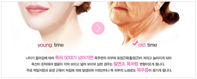 Neck Wrinkle Surgery: In This Weather, Are You Planning to Wear a Scarf? image 2