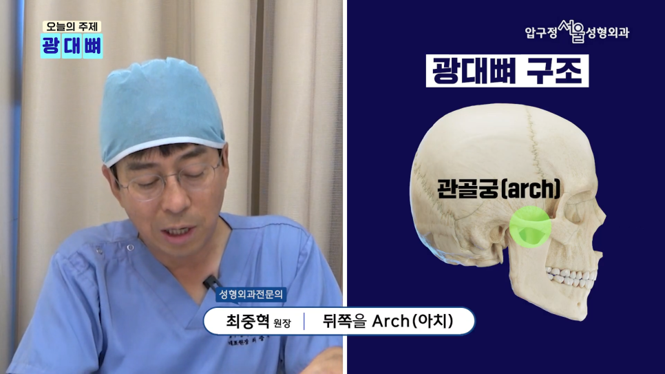 Types of Zygoma Reduction Surgery, Contour Surgery That Can Correct a Peanut-Shaped Face | Apgujeong Seoul Plastic Surgery image 3