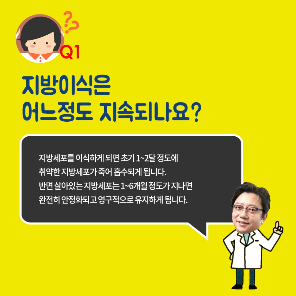 Fat Grafting Q&A with Apgujeong Seoul Plastic Surgery image 5