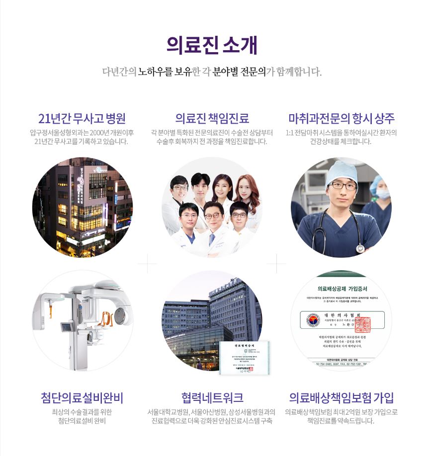 A Good Place for Chin Surgery: Apgujeong Seoul Plastic Surgery image 5