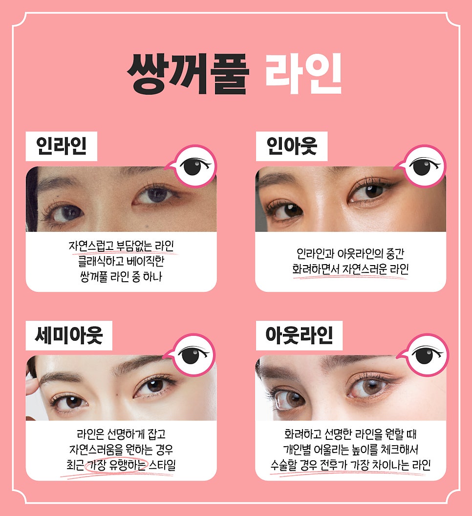 <First Eye Surgery>, Since It’s Your First Time in This Life, Be Even More Careful! image 4
