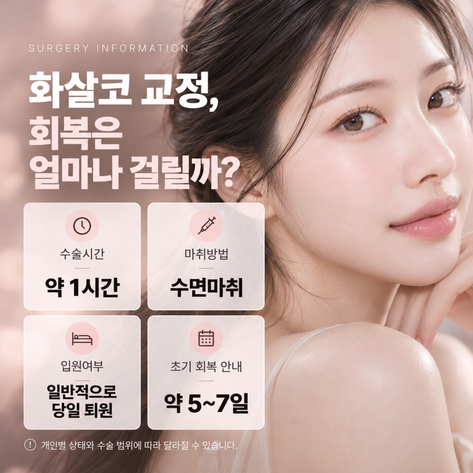 "코끝이 처지는 원인과 수술 방법은?" 화살코 교정 압구정서울성형외과 관련 이미지 5