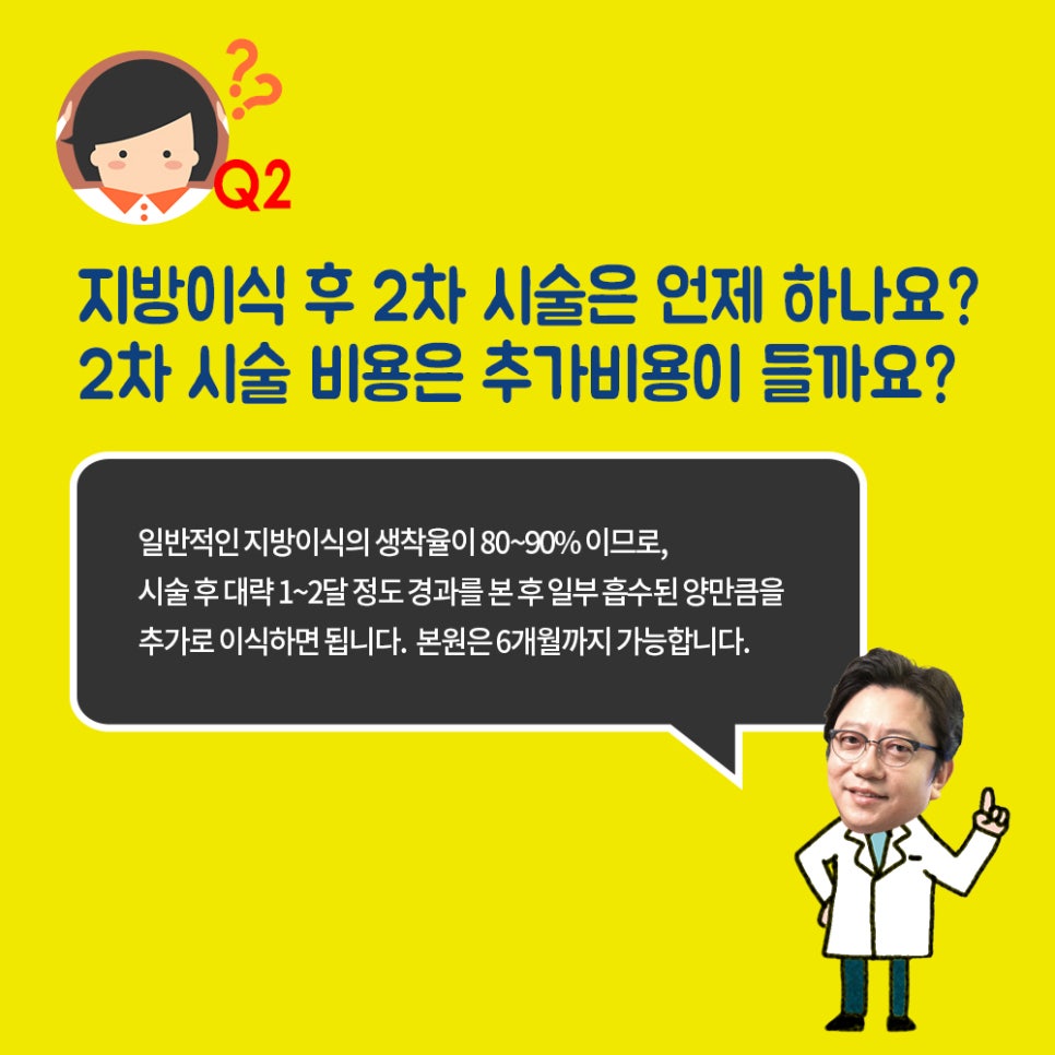 Fat Grafting Q&A with Apgujeong Seoul Plastic Surgery image 6