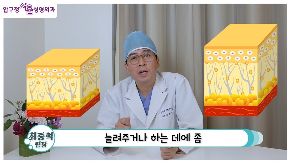 개방형 비개방형 코수술 차이점 장단점까지 한눈에 정리 관련 이미지 9