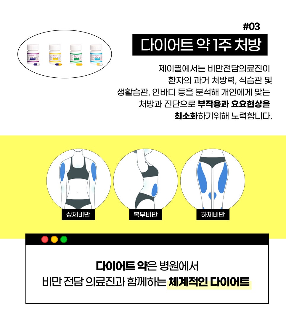 단기다이어트, 속성 다이어트팩으로 탄력 있게 관련 이미지 5