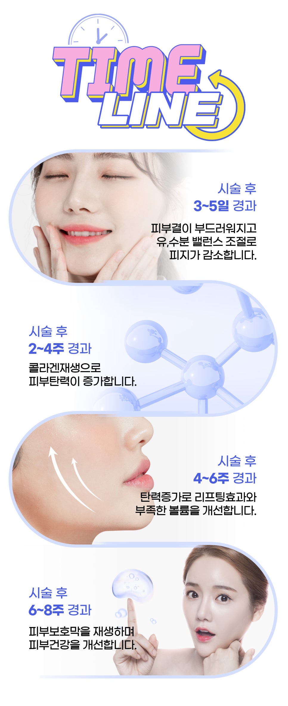 리쥬란힐러 스킨부스터로 피부 재생, 주름 개선 관련 이미지 4