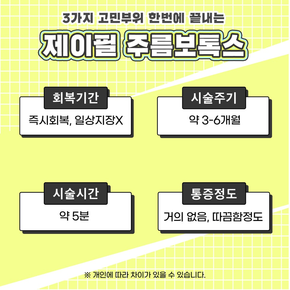 환하고 밝은 인상을 위해, 마음대로 골라맞는 제이필 주름보톡스 관련 이미지 3