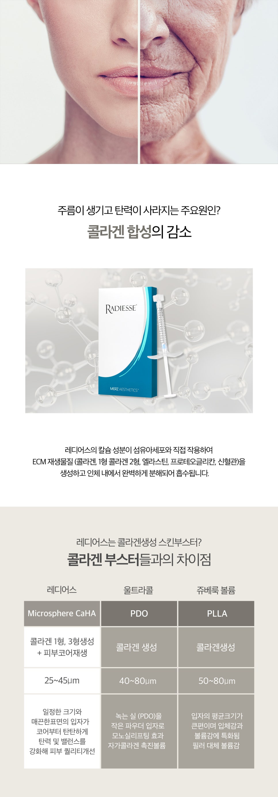 가로 세로 목주름 없애기, 리프팅&레디어스 조합 필러랑 비교해보세요 관련 이미지 12