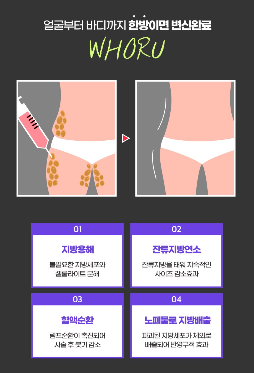 바디라인, 스테로이드 ZERO 바디후아유로 디자인 관련 이미지 4