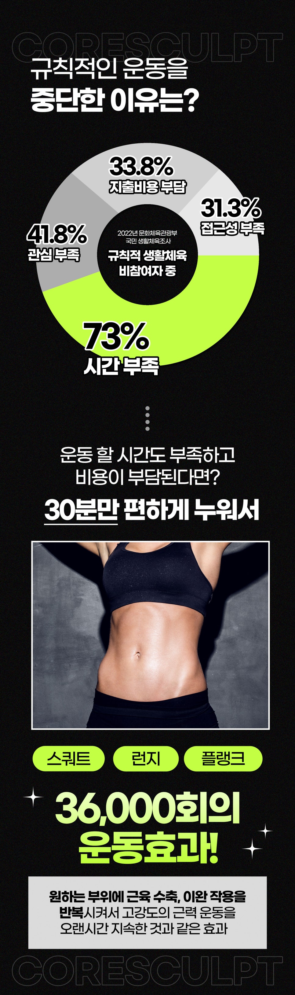 엉덩이근육강화는 무제한 코어스컬프 관련 이미지 2