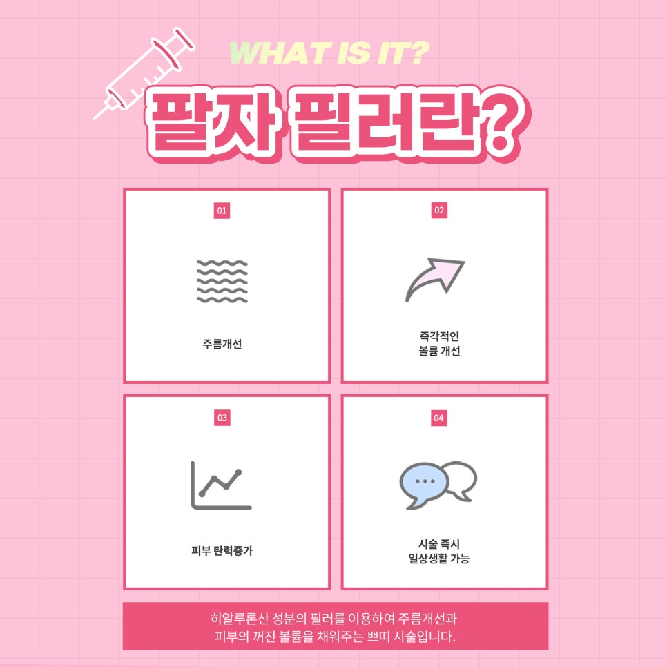 팔자주름없애기, 팔자전용 필러+ 실리프팅으로 어렵지않게 관련 이미지 3