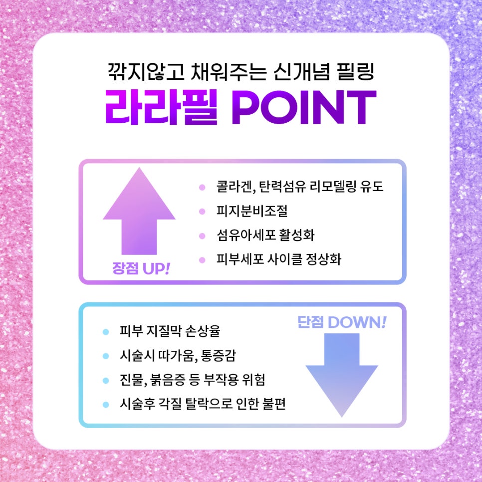 피코토닝과 라라필이 만나 색소침착피부를 밝고 환하게 관련 이미지 4
