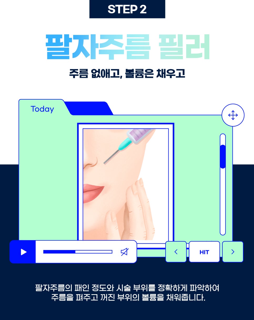팔자주름리프팅, 비수술로 팽팽하게 채우기 관련 이미지 6